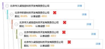 信誉铸就基石 久诚恒信与求实恒信的双轮驱动之道